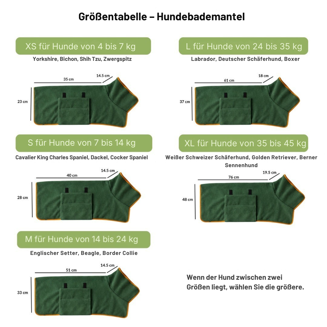 Hundebademantel