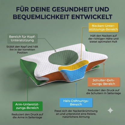 LumivianeAlign™ 2.0-Kissen